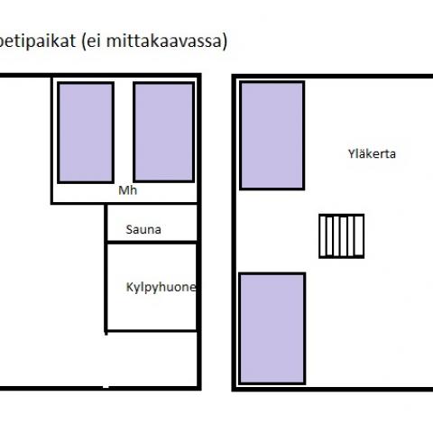 Villa Albin majoitus  Kemiönsaari petikartta.